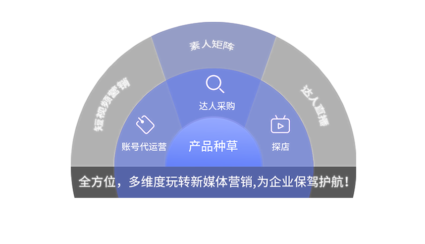 吉林建站宝公司